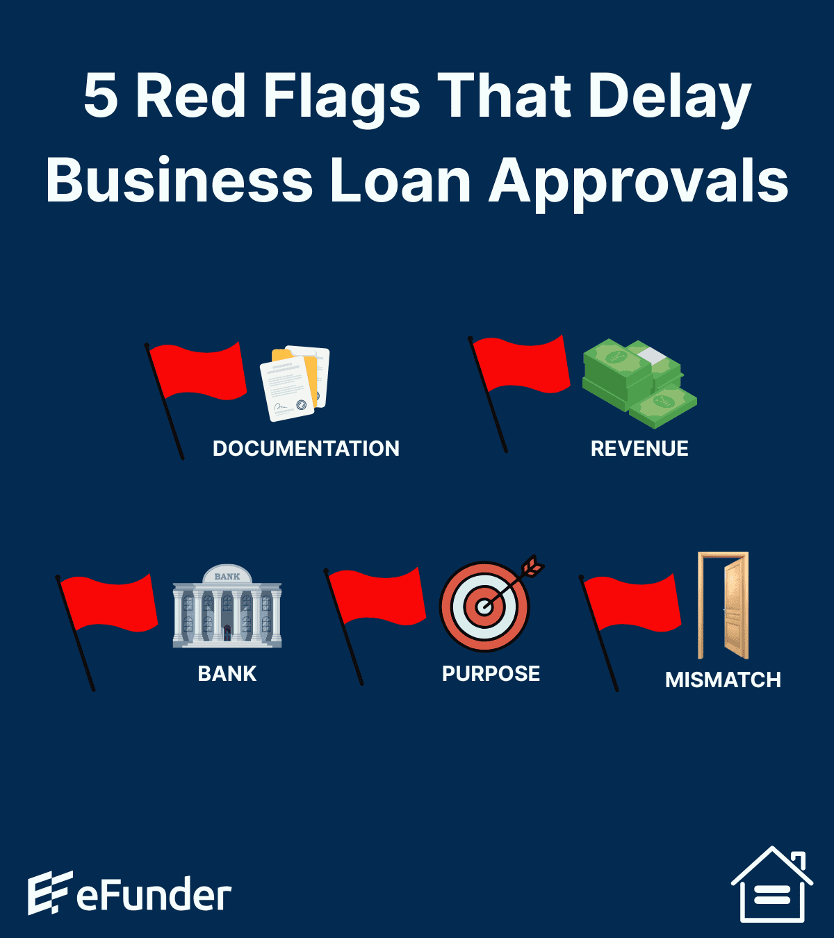 5 Red Flags that Delay Business Loan